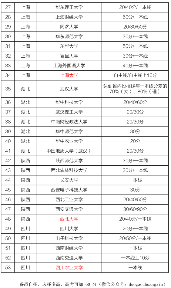 2024全年資料免費(fèi)大全,創(chuàng)新計(jì)劃制定_AFA72.300職業(yè)版