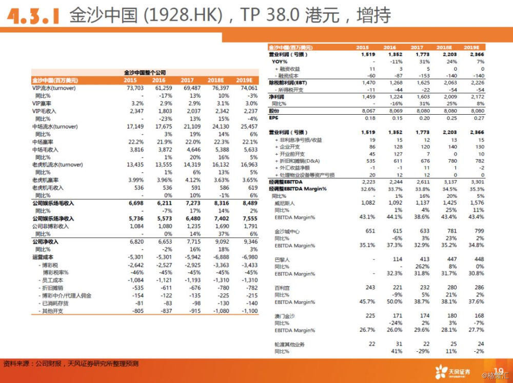 2024澳門資料大全免費808,社會承擔(dān)實踐戰(zhàn)略_RLT72.619靈動版