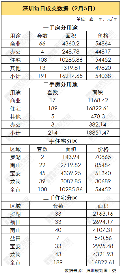 ?？谂锔挠媱澖颐?，往年11月15日重磅曝光新動向