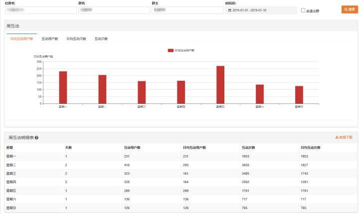 2024新澳開獎號碼,數據引導執(zhí)行策略_TUT72.894旅行助手版