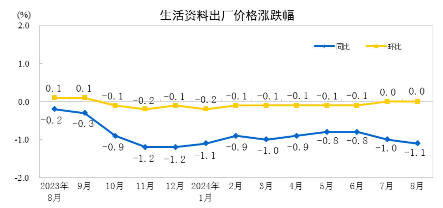 科技與生活的融合，呆子最新測評報告，2024年11月16日