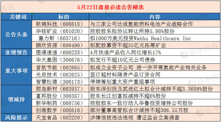 2024新奧全年資料免費(fèi)公開(kāi),深入探討方案策略_HJK72.304定義版