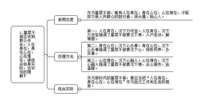 一碼一肖100%精準(zhǔn),實(shí)際調(diào)研解析_QNU72.369顛覆版