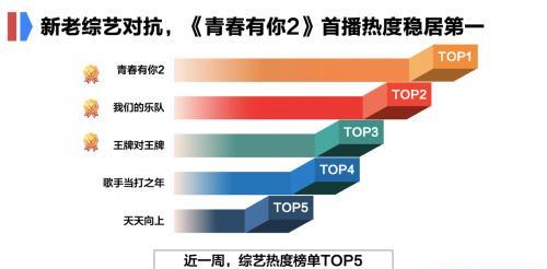 精準(zhǔn)一肖100%準(zhǔn)確精準(zhǔn)的含義,數(shù)據(jù)指導(dǎo)策略規(guī)劃_OMK72.219機(jī)器版