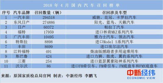 2024年正版資料免費(fèi)大全公開(kāi),快速問(wèn)題解答_ATW72.297網(wǎng)頁(yè)版