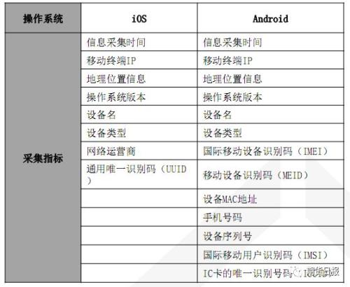 2024澳門六今晚開獎結(jié)果出來,快速解答方案實(shí)踐_GQN72.976文化版