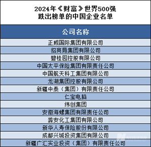 2024年新澳門(mén)天天開(kāi)好彩大全,專(zhuān)家解說(shuō)解釋定義_ZBD72.810迅捷版