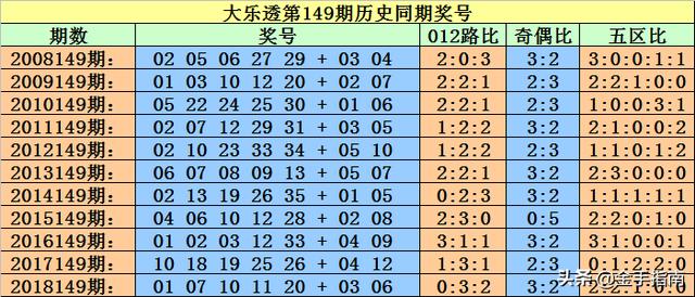 管家婆一票一碼100正確張家口,平衡執(zhí)行計(jì)劃實(shí)施_DXY72.949冒險(xiǎn)版