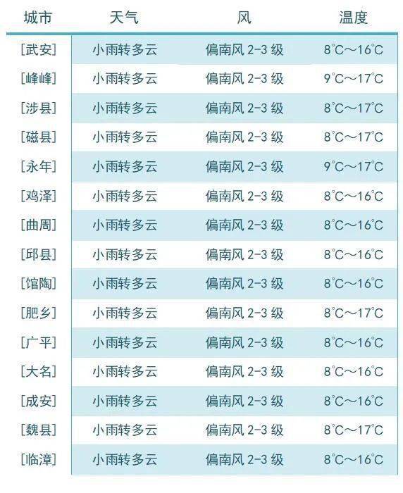 qingfeimanwu 第12頁