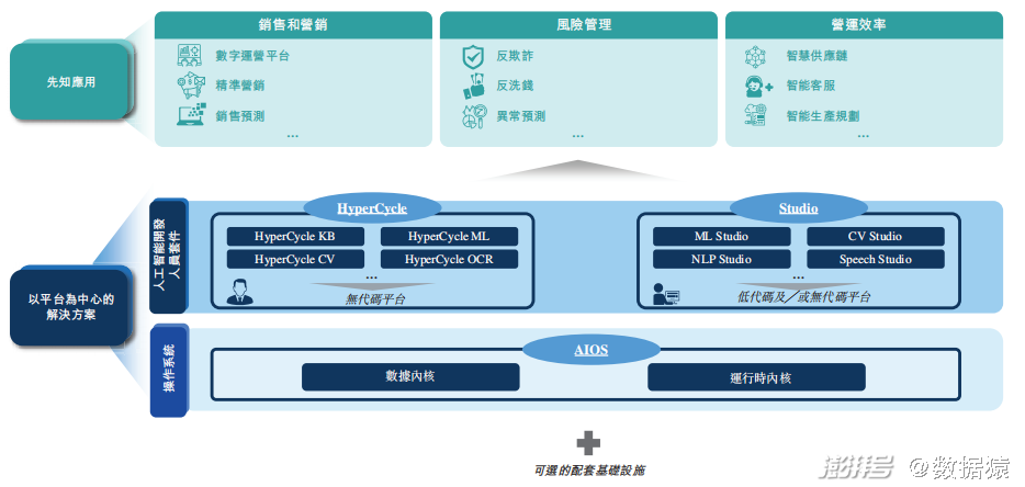 luyituifei 第13頁