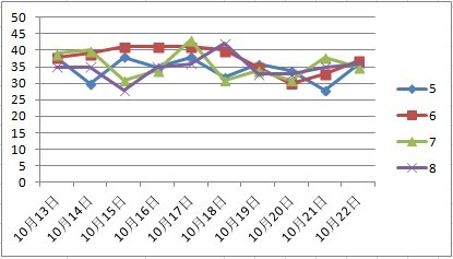 2024新澳天天彩免費(fèi)資料,實踐數(shù)據(jù)分析評估_VXB72.800月光版