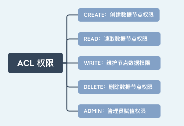 四期免費(fèi)資料四期準(zhǔn),實(shí)時數(shù)據(jù)分析_ACL72.888車載版