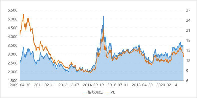 澳門特馬今晚開什么碼,實(shí)地觀察解釋定義_WZN72.931Allergo版(意為輕快)