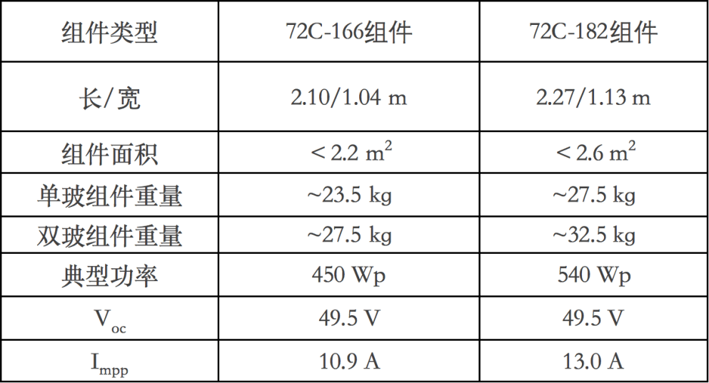 澳門一碼一肖一恃一中354期,實(shí)時(shí)處理解答計(jì)劃_SUH72.581閃電版