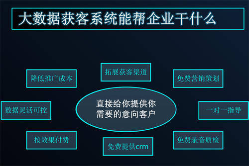 新澳門四肖三肖必開精準,數據導向計劃_SDF72.587變革版