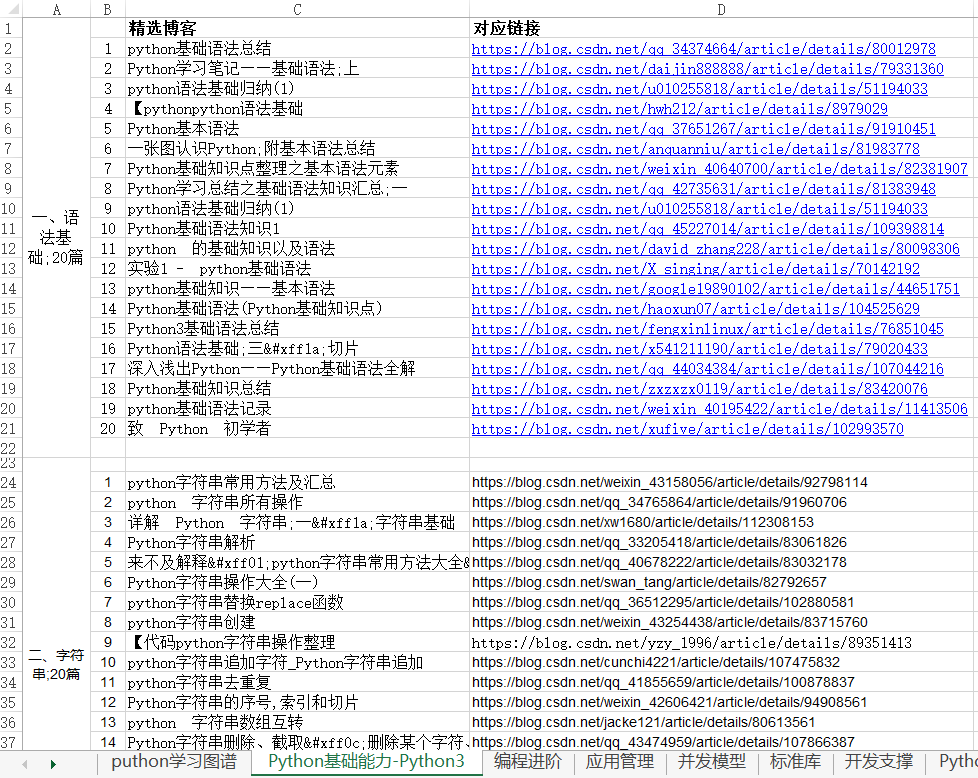 2024天天彩資料大全免費(fèi)600,實(shí)踐調(diào)查說明_TKZ72.384清晰版