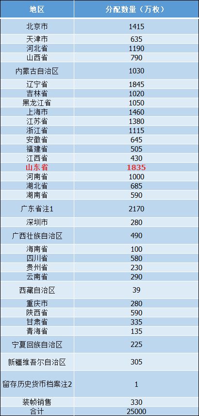 星星打烊 第77頁