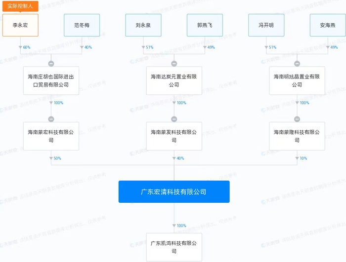 qizuibazhang 第13頁