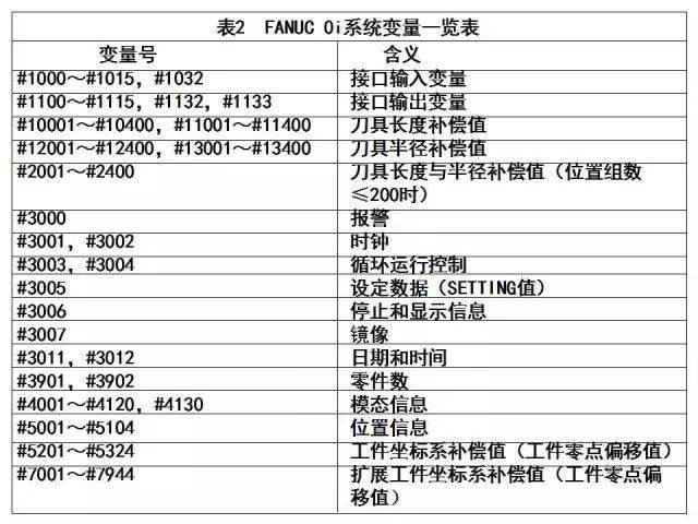 最準(zhǔn)一肖100%準(zhǔn),目前現(xiàn)象解析描述_UYT72.294持久版