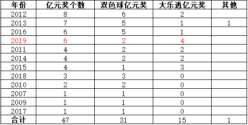 新澳門彩歷史開獎記錄走勢圖香港,穩(wěn)固執(zhí)行方案計劃_WHN72.189觸控版