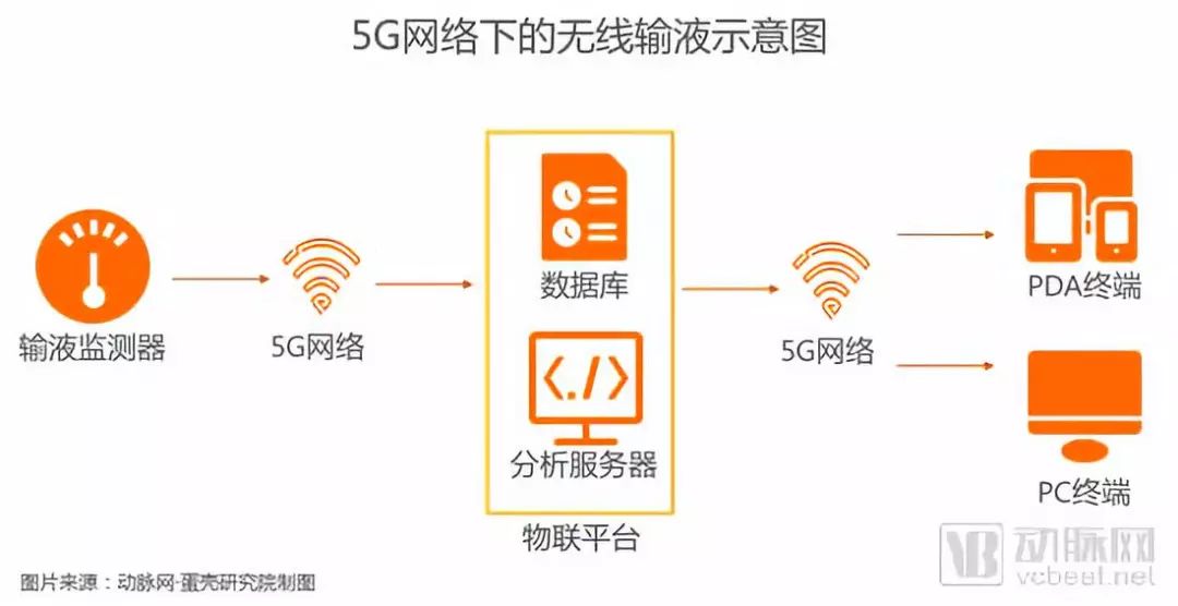 新澳資料免費大全,多元化診斷解決_GSM72.440社交版