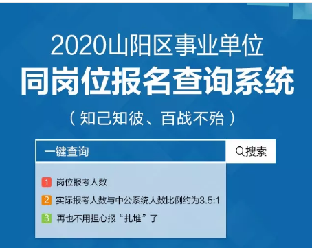 山陽縣最新招聘信息搶先看，歷年精選崗位大放送，11月15日精選招聘速遞