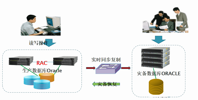 77777788888王中王中特亮點(diǎn),數(shù)據(jù)管理策略_RHT72.406運(yùn)動版