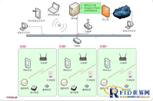 新澳資料免費(fèi)最新,即時(shí)解答解析分析_OVO72.755多媒體版