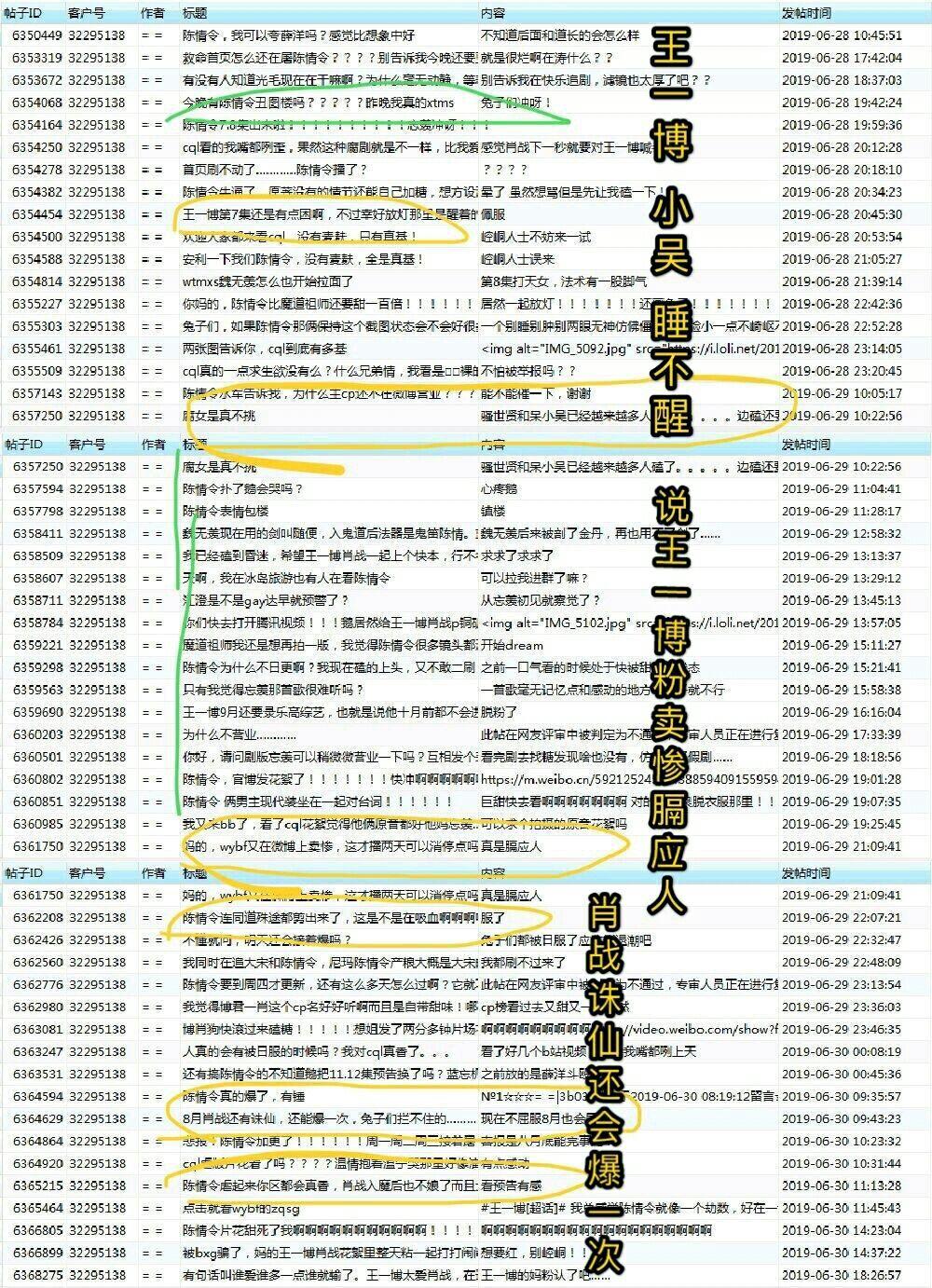 白小姐精準(zhǔn)免費(fèi)四肖,數(shù)據(jù)解釋說明規(guī)劃_XBD72.995動(dòng)感版