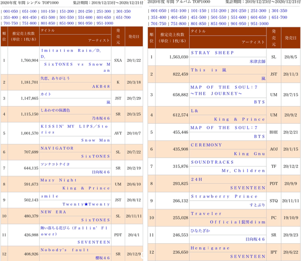 新澳資料免費(fèi)長期公開24碼,實(shí)時分析處理_LVC72.574創(chuàng)造力版