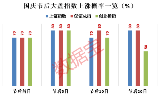 今晚9點(diǎn)30開(kāi)鼠,系統(tǒng)分析方案設(shè)計(jì)_CUQ72.462高速版