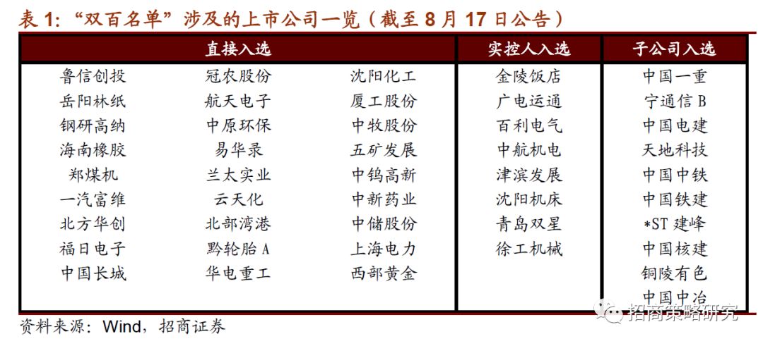 工程案例 第603頁