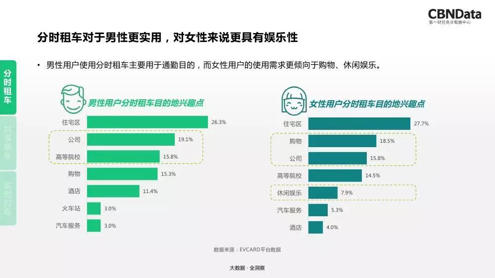 新奧天天免費資料單雙,實地觀察數(shù)據(jù)設計_UIW72.418妹妹版