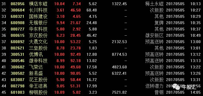 探秘隱藏寶藏，最新股特色小店之旅（2024年11月16日）