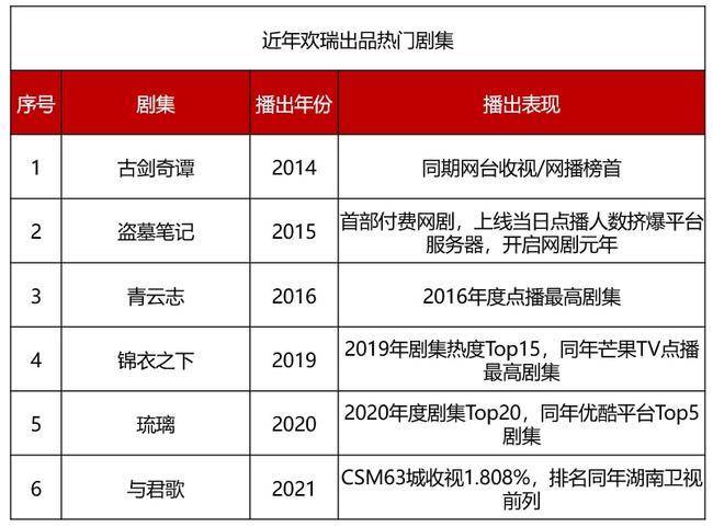 精準一肖100準確精準的含義,快速產(chǎn)出解決方案_OQT72.683影視版