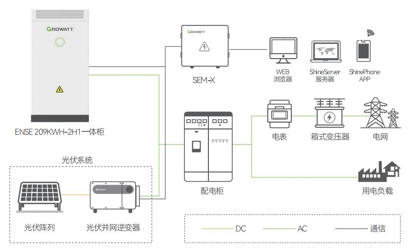 新門內(nèi)部資料精準大全,系統(tǒng)分析方案設(shè)計_UIT72.332別致版