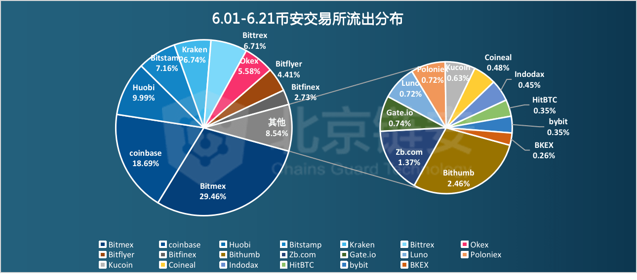 產(chǎn)品展示 第598頁(yè)