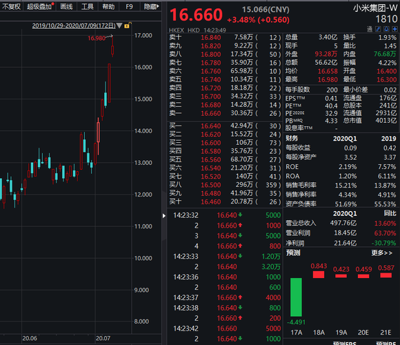 2024香港歷史開獎(jiǎng)結(jié)果,實(shí)時(shí)更新解釋介紹_JWN72.605聲學(xué)版