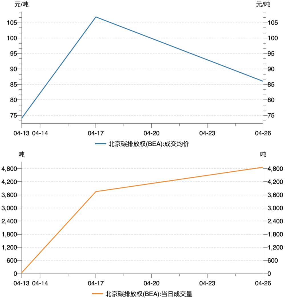 最新患病車次背后的深度觀察與應(yīng)對策略，11月16日的視角