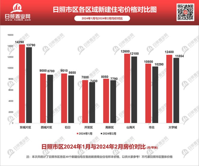 揭秘大蒜市場趨勢，高科技產(chǎn)品革新引領大蒜市場走勢的未來發(fā)展（2024年大蒜最新市場價格走勢分析）