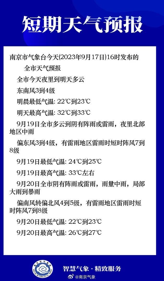 揭秘氣象奧秘，連云港天氣預(yù)報(bào)詳解——11月16日氣象展望