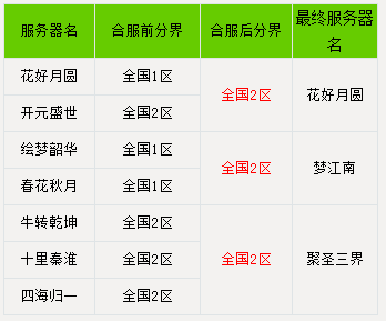 四肖四碼準(zhǔn),互動(dòng)策略解析_MCZ8.76.85時(shí)尚版