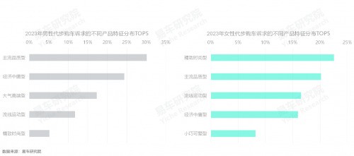 深度解析，四色坊最新動向與背后的觀點與立場探索（11月16日更新）