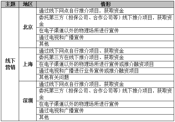 全年資料免費大全,實踐措施解答探討解釋_ACL9.12.71編輯版