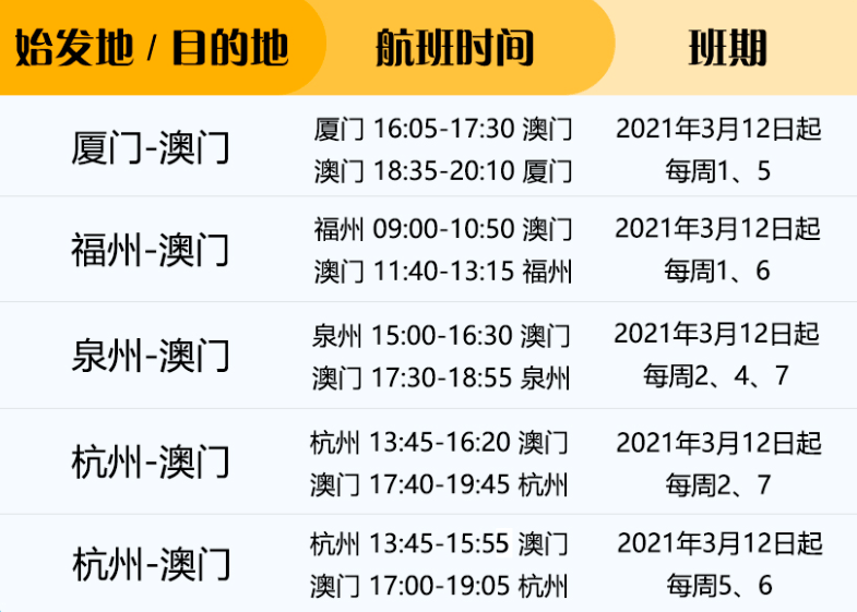 2024新澳門(mén)天天開(kāi)好彩大全正版,鞏固執(zhí)行解答解釋_AFL9.22.30流線型版