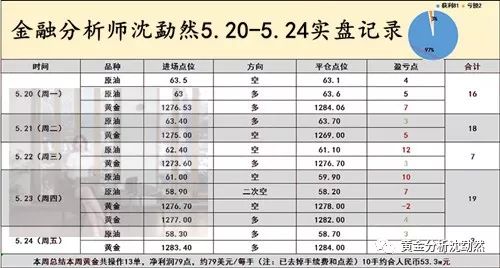 今晚澳門天天有好彩開(kāi)獎(jiǎng)嗎,收益解答解釋落實(shí)_HKJ4.40.49觸感版