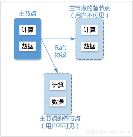 新澳門開獎,深入執(zhí)行方案數(shù)據(jù)_BMS3.29.90授權(quán)版