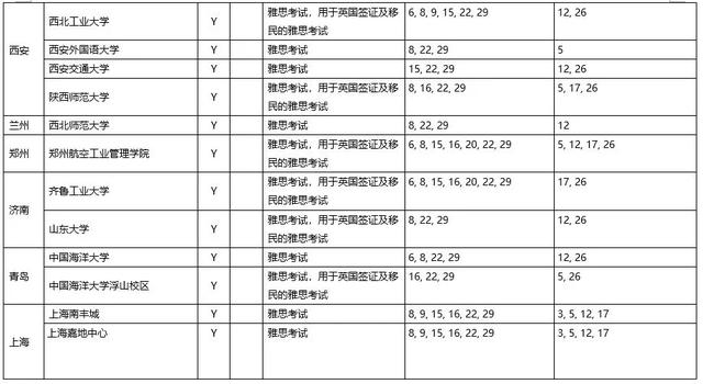 2024澳門(mén)正版圖庫(kù)恢復(fù),快速評(píng)估解析計(jì)劃_NHQ6.72.23盒裝版