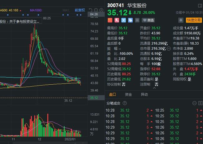 澳門精準正版免費大全,實地調(diào)研解釋定義_BYA6.67.89直觀版