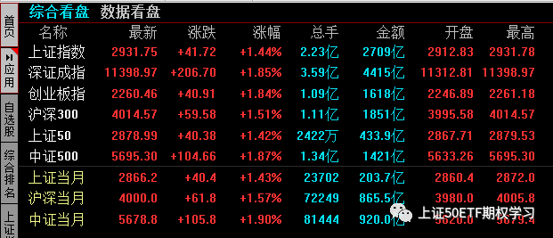 三肖三期必出三肖三碼微博,靈活適配策略探討_XMQ4.17.54創(chuàng)業(yè)板